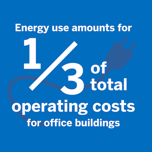 Restaurant energy consumption averages 5 to 7 times greater than that of other commercial buildings