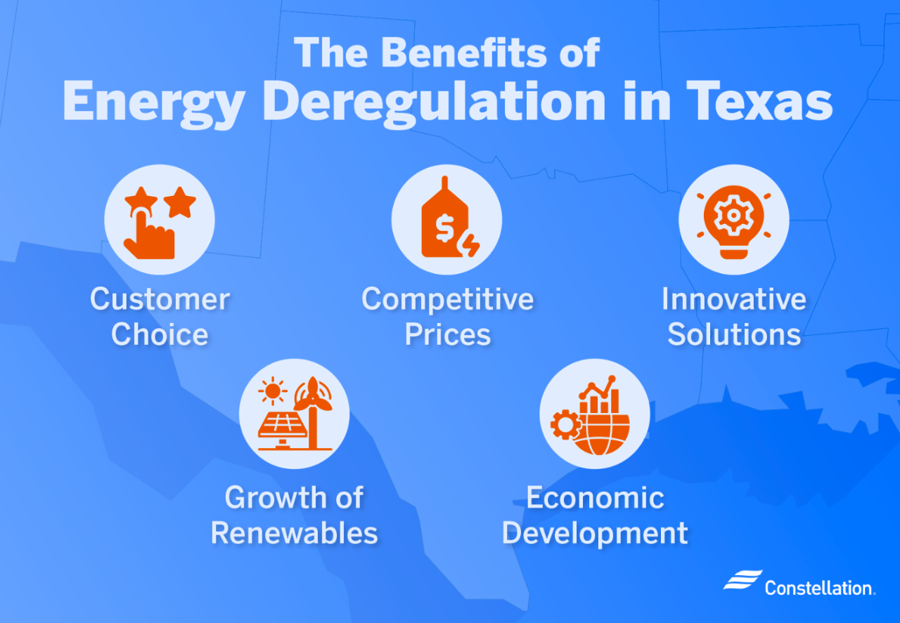 The benefits of deregulated energy in Texas.