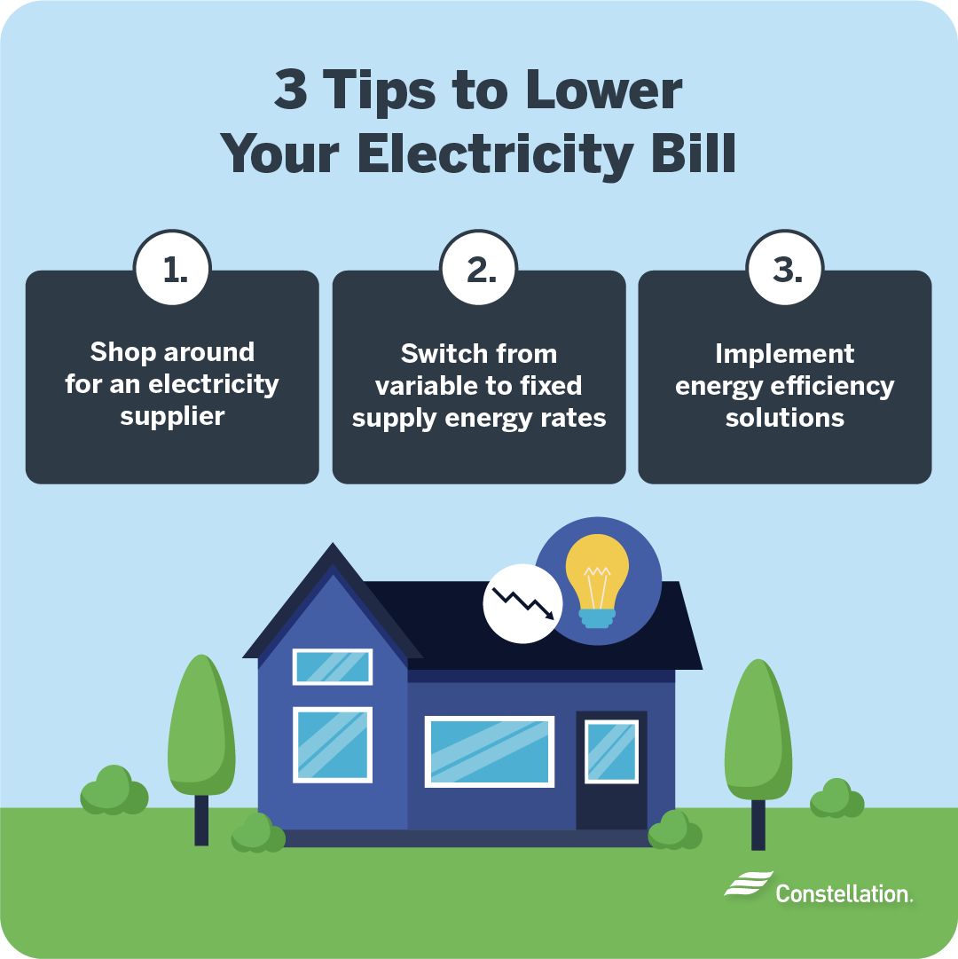 Ways to save money on your electricity bill.
