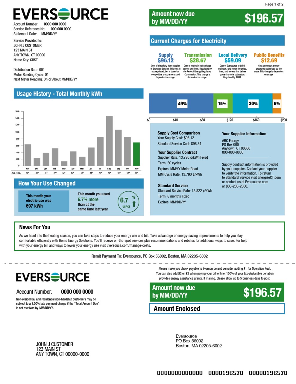 Sample Eversource bill page 1