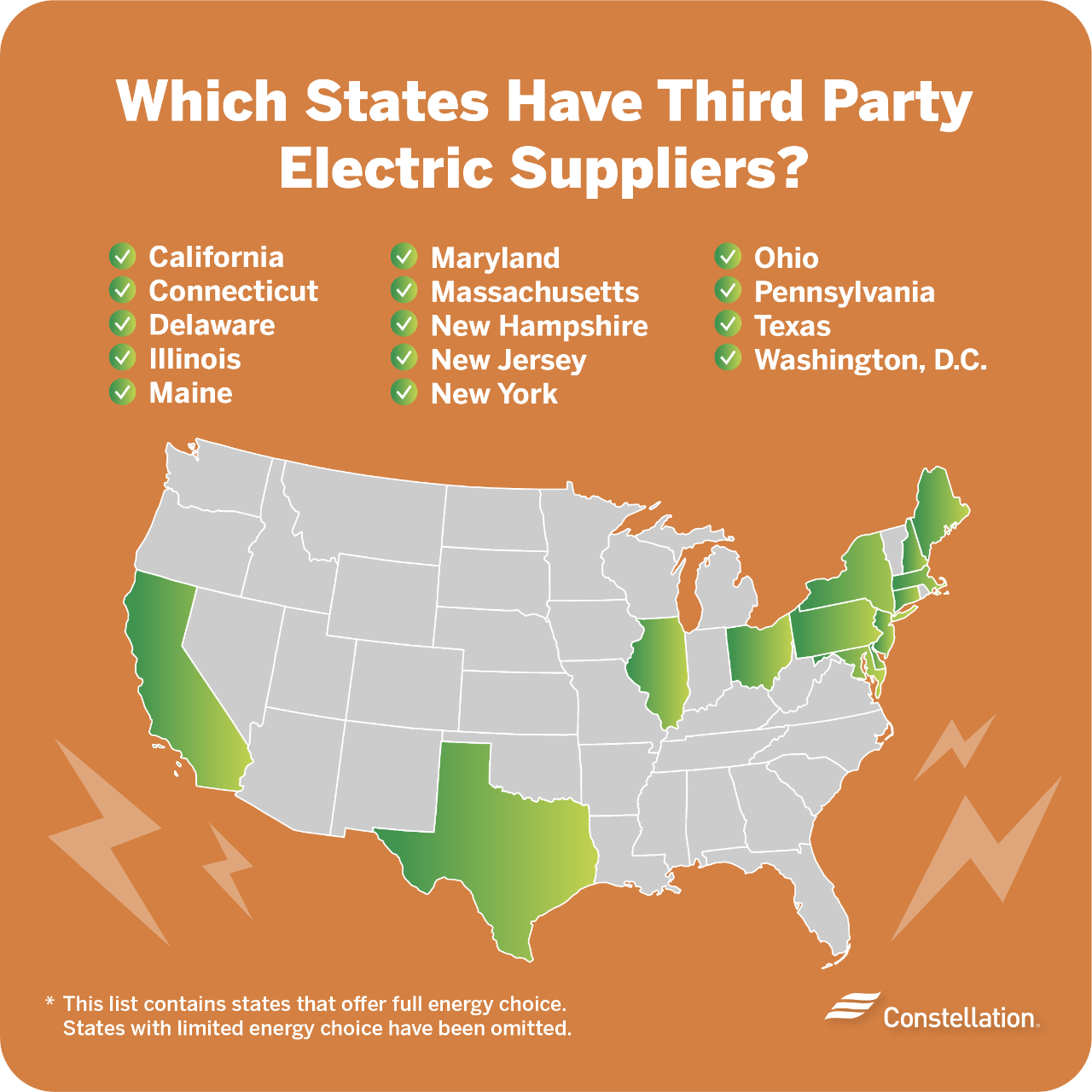 What states have third party electric suppliers?