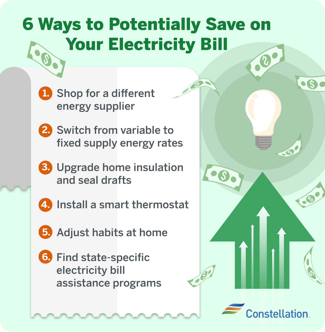 Ways to save money on your electricity bill.