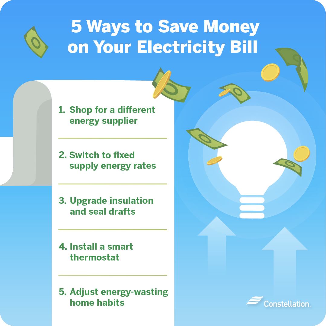 Ways to save money on your electricity bill.