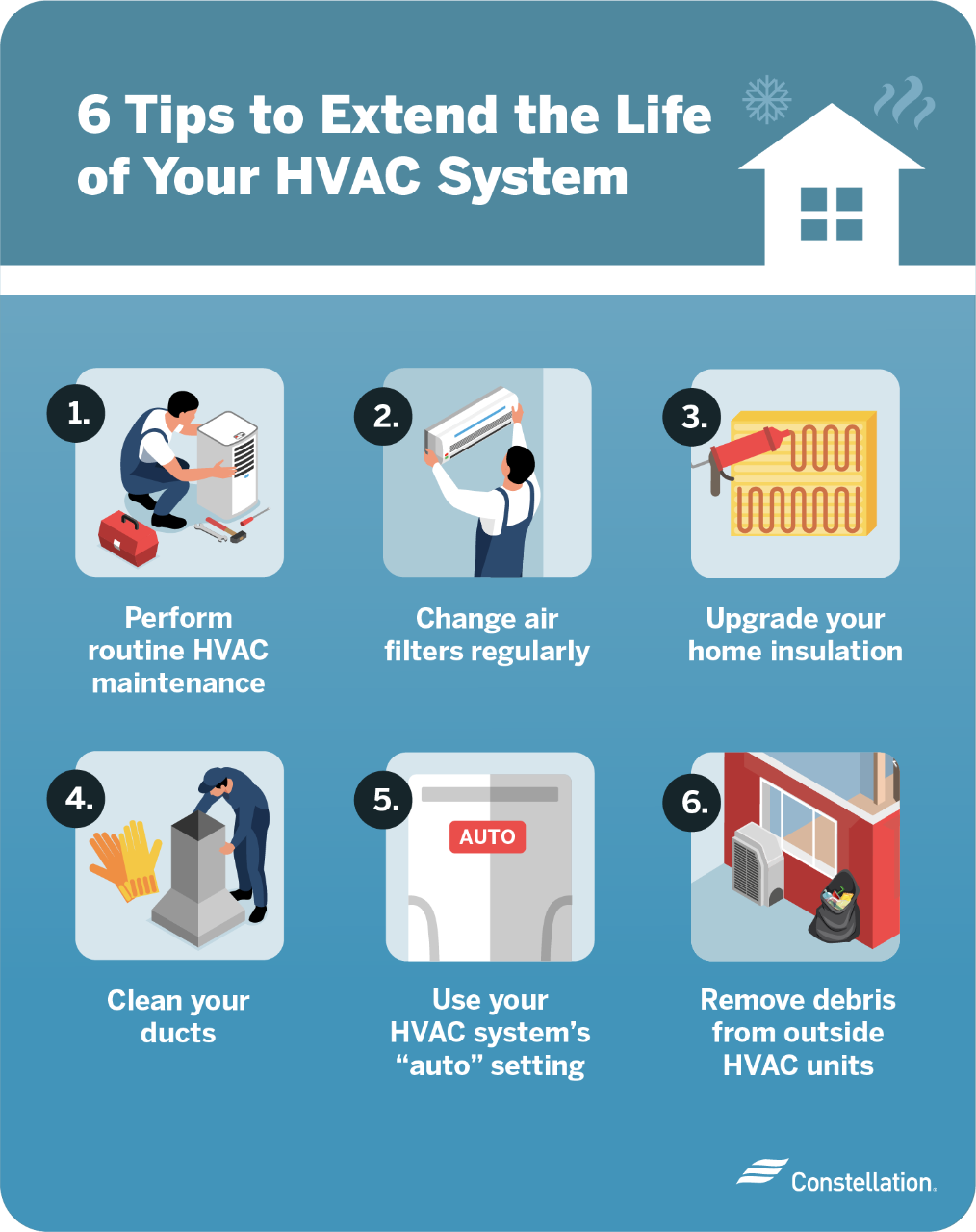 Tips to extend the life of your HVAC system.