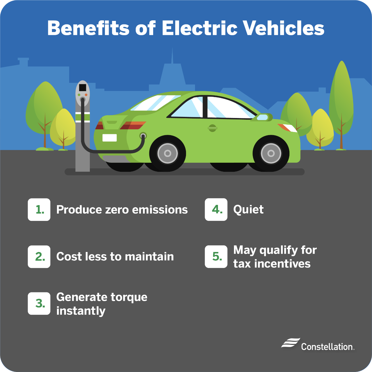 benefits of electric vehicles