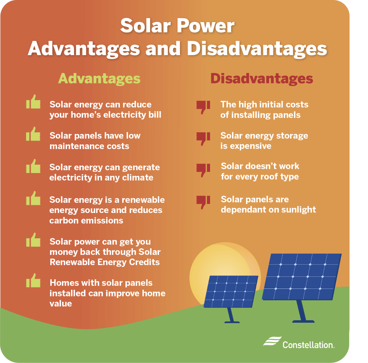 Solar power advantages and disadvantages