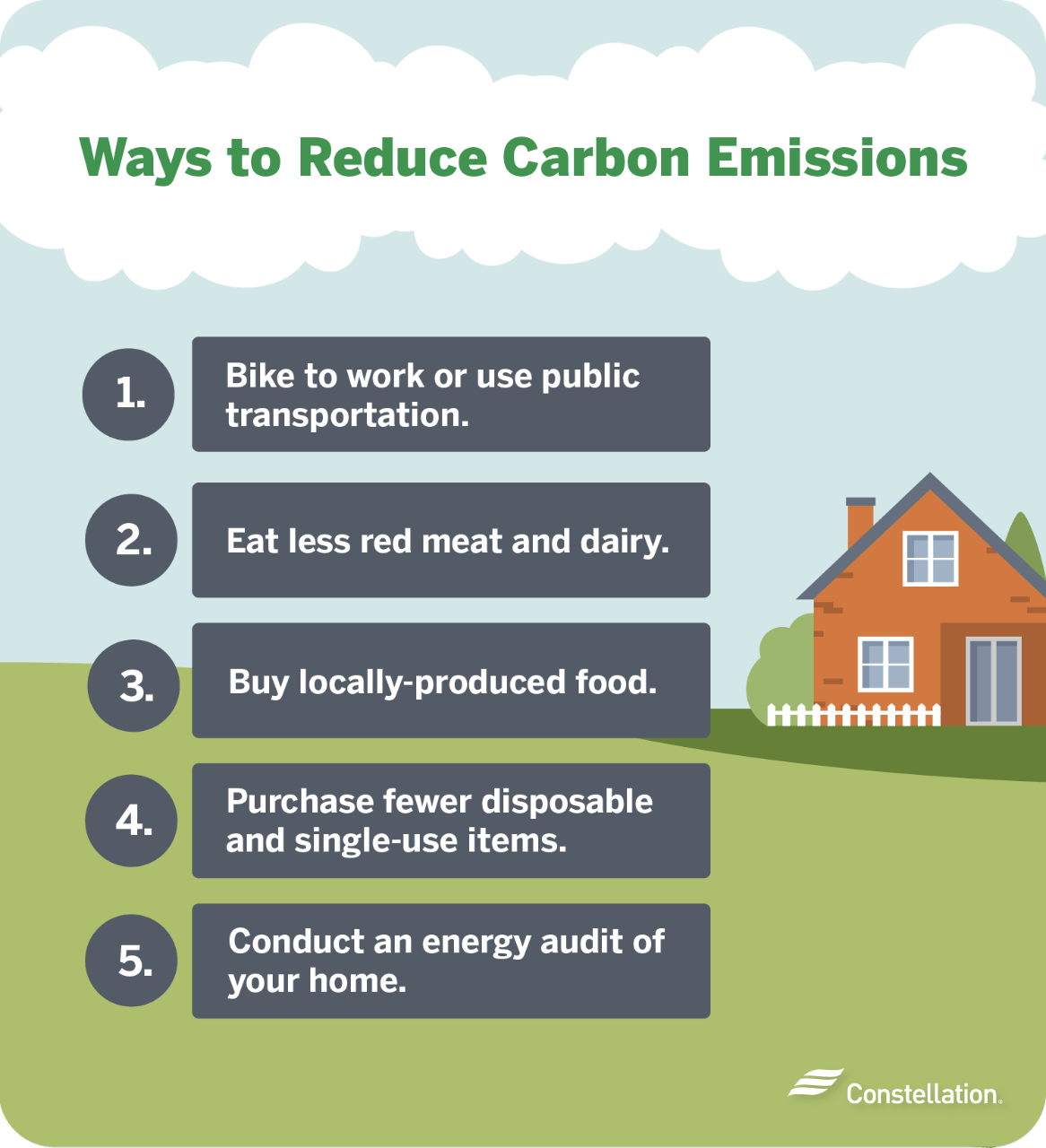 Ways to reduce carbon emissions
