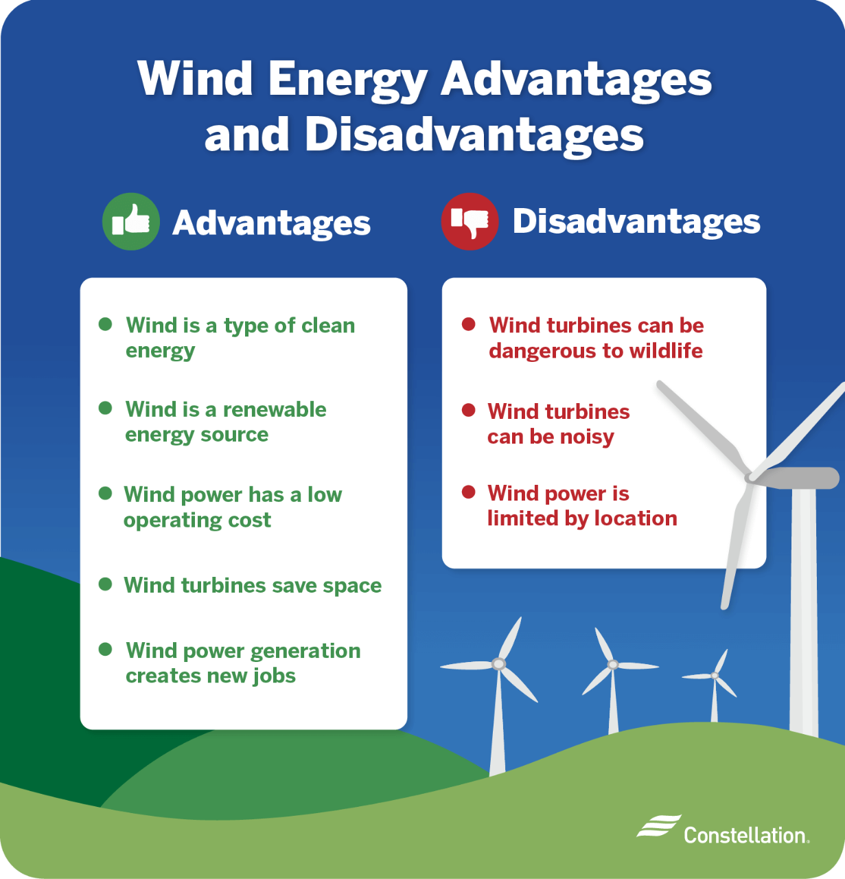 Wind energy advantages and disadvantages