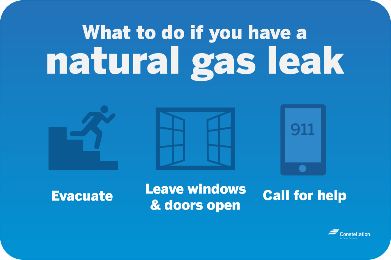 What to do if you have a natural gas leak - evacuate, leave windows and doors open and call for help