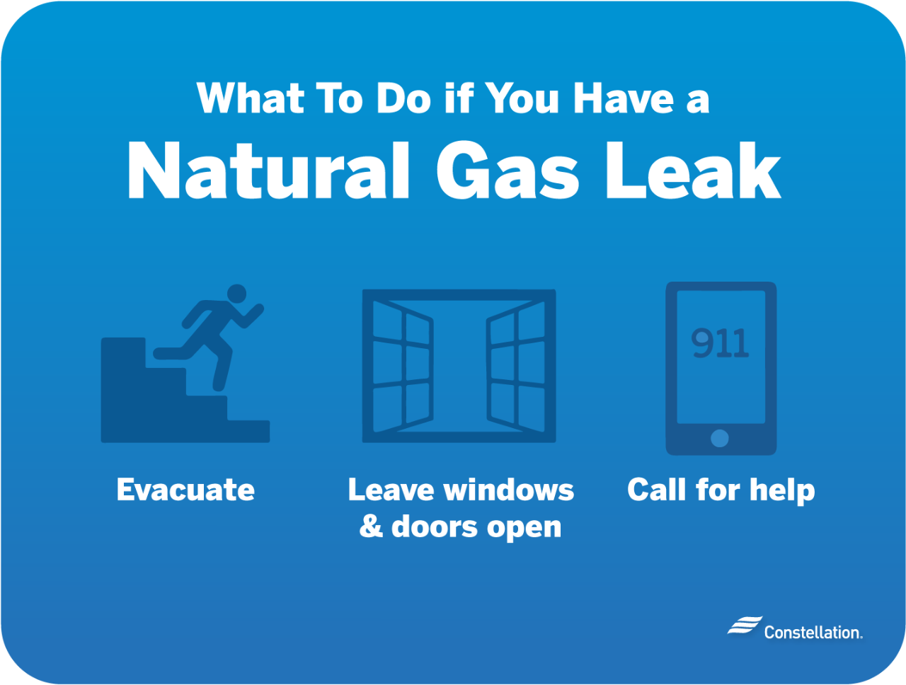 What to do if you have a natural gas leak - evacuate, leave windows and doors open and call for help