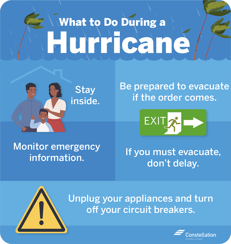 What to do during a hurricane