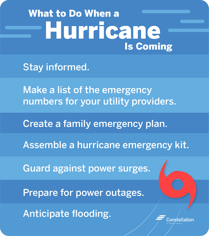 What to do when a hurricane is coming