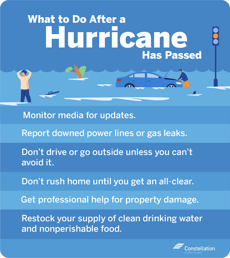 What to do after a hurricane has passed