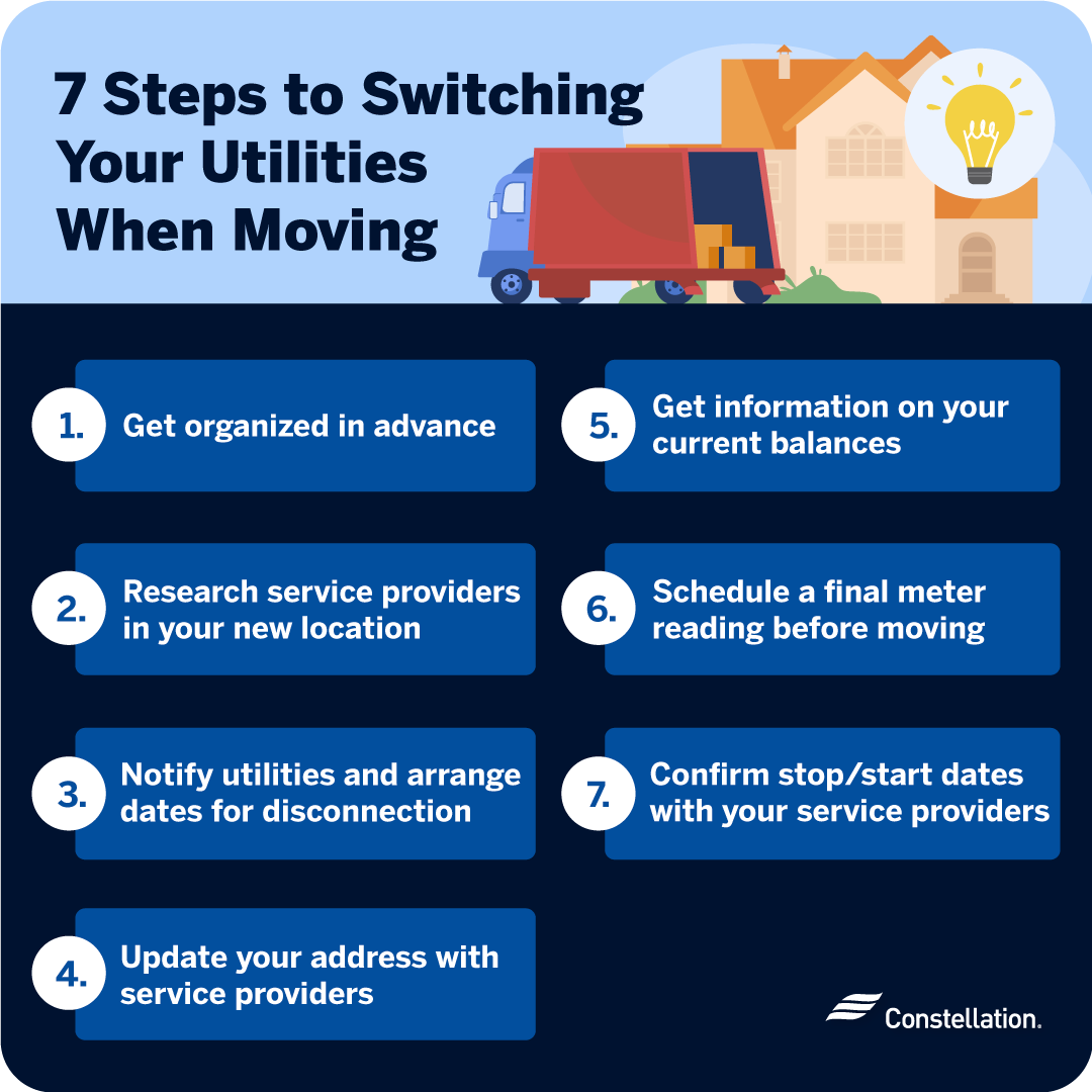 seven steps to switching your utilities when moving