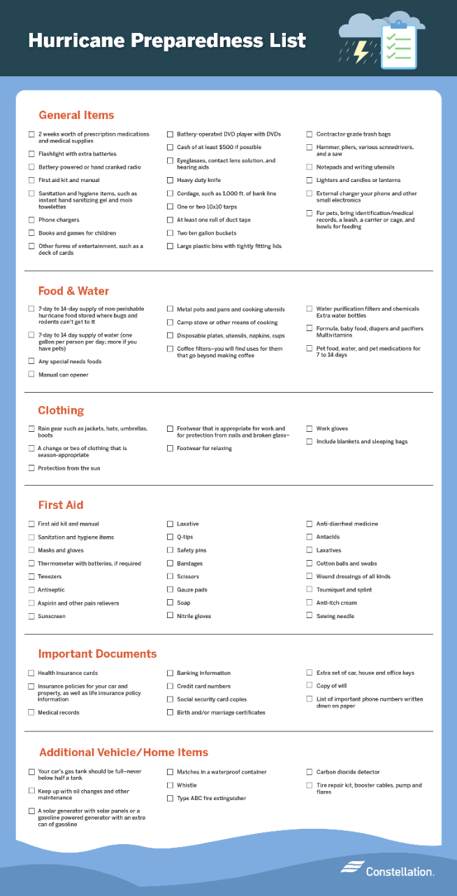 hurricane supply checklist