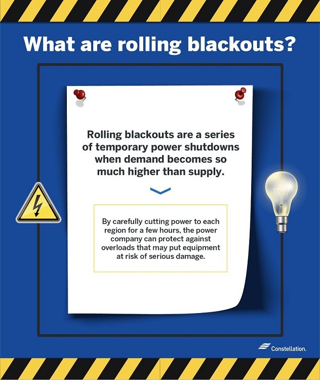 what are rolling blackouts