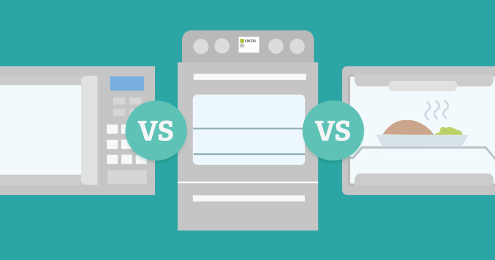 Toaster Oven vs. Microwave