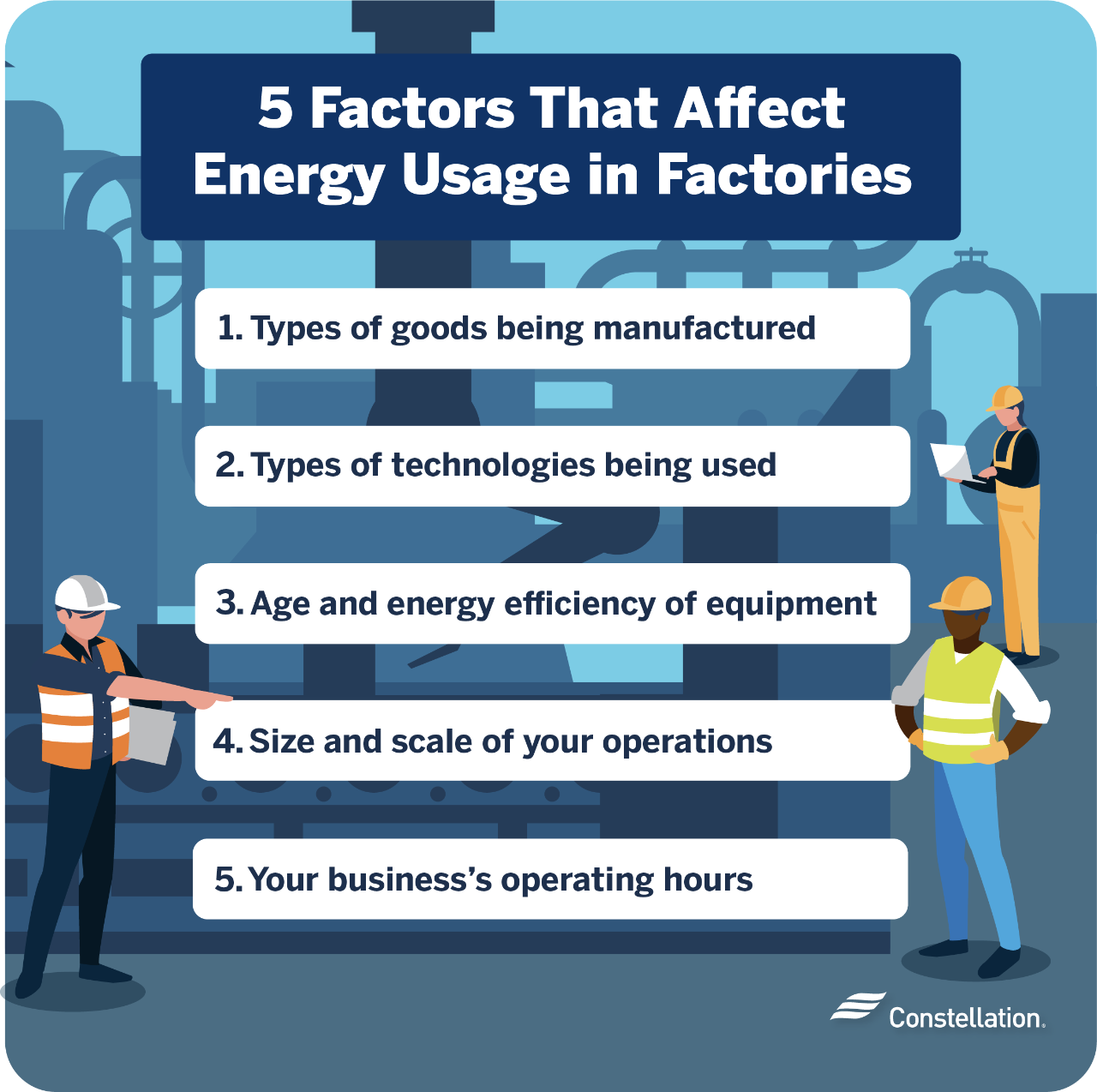 How to reduce operating costs at your auto repair shop.