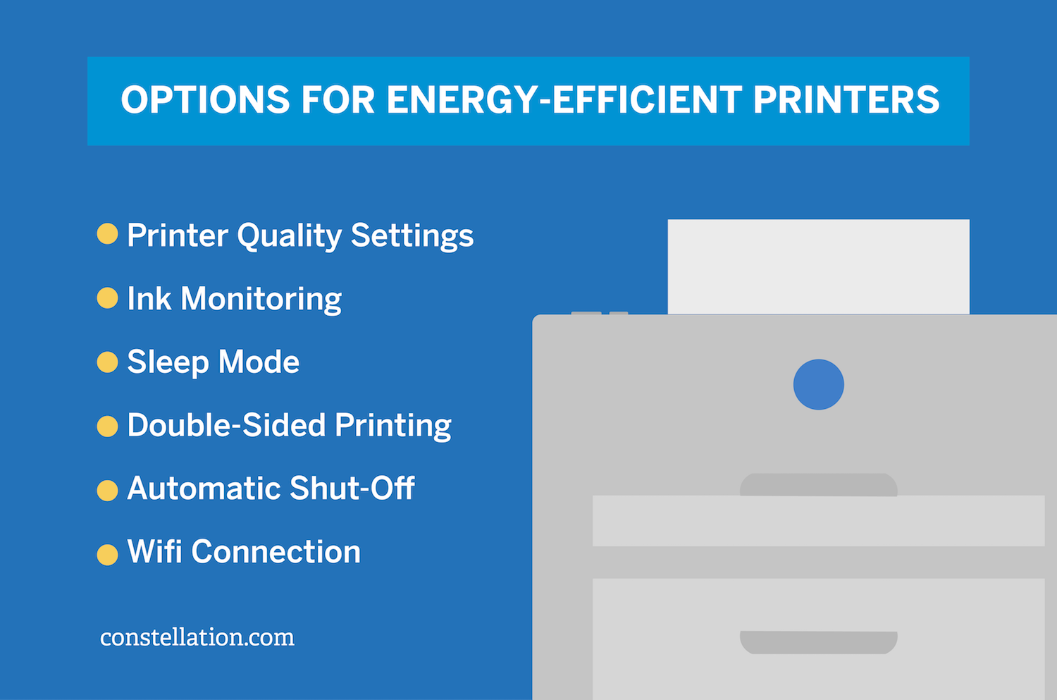List of options for energy-efficient printers