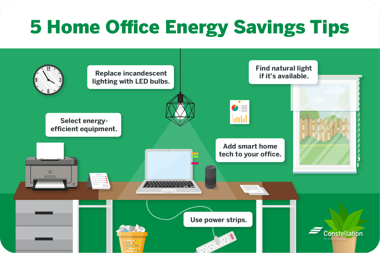 Home office energy savings tips