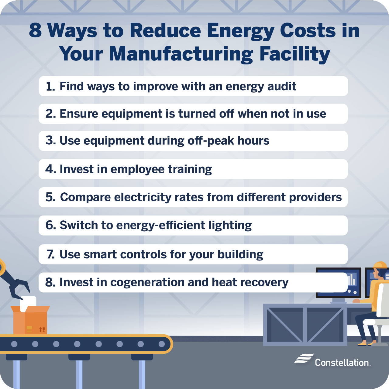 Ways to reduce energy costs in your manufacturing facility.