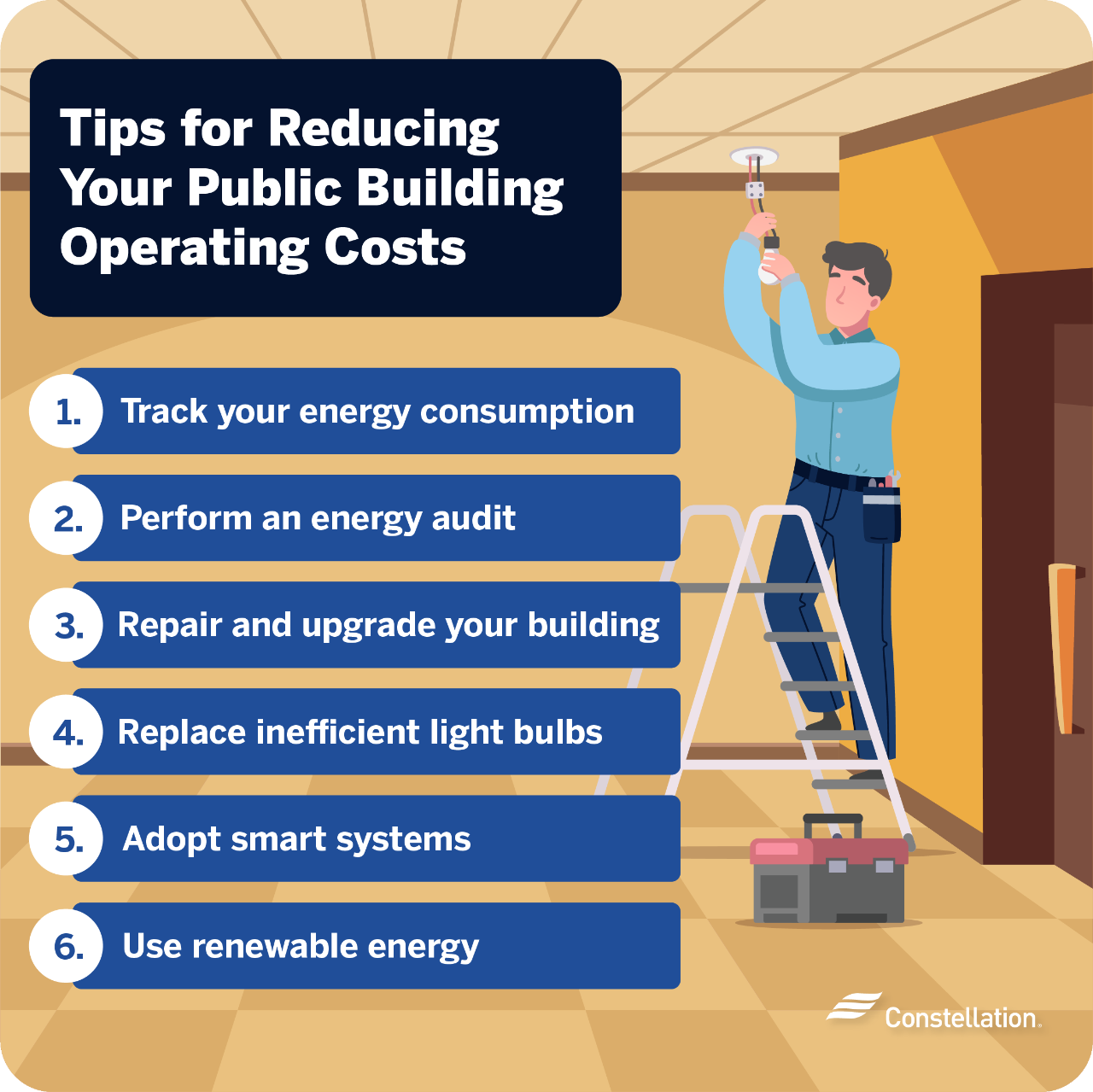 How to reduce public building operating costs.