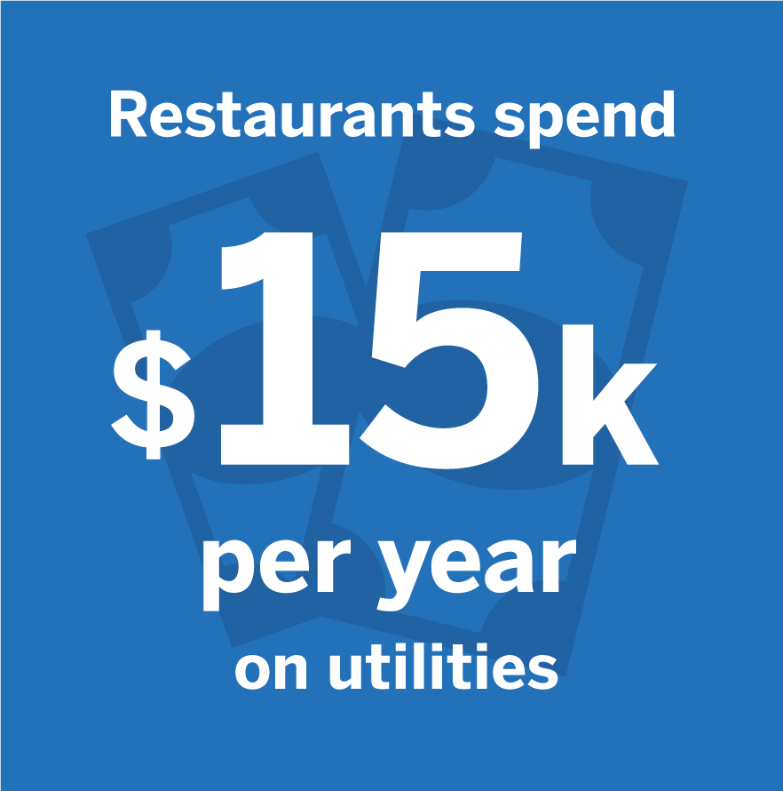 restaurant operating costs can be up to $2.5k a month for utilities