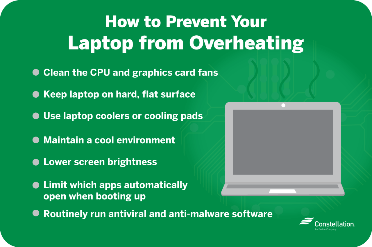 How to Prevent Your Laptop from Overheating