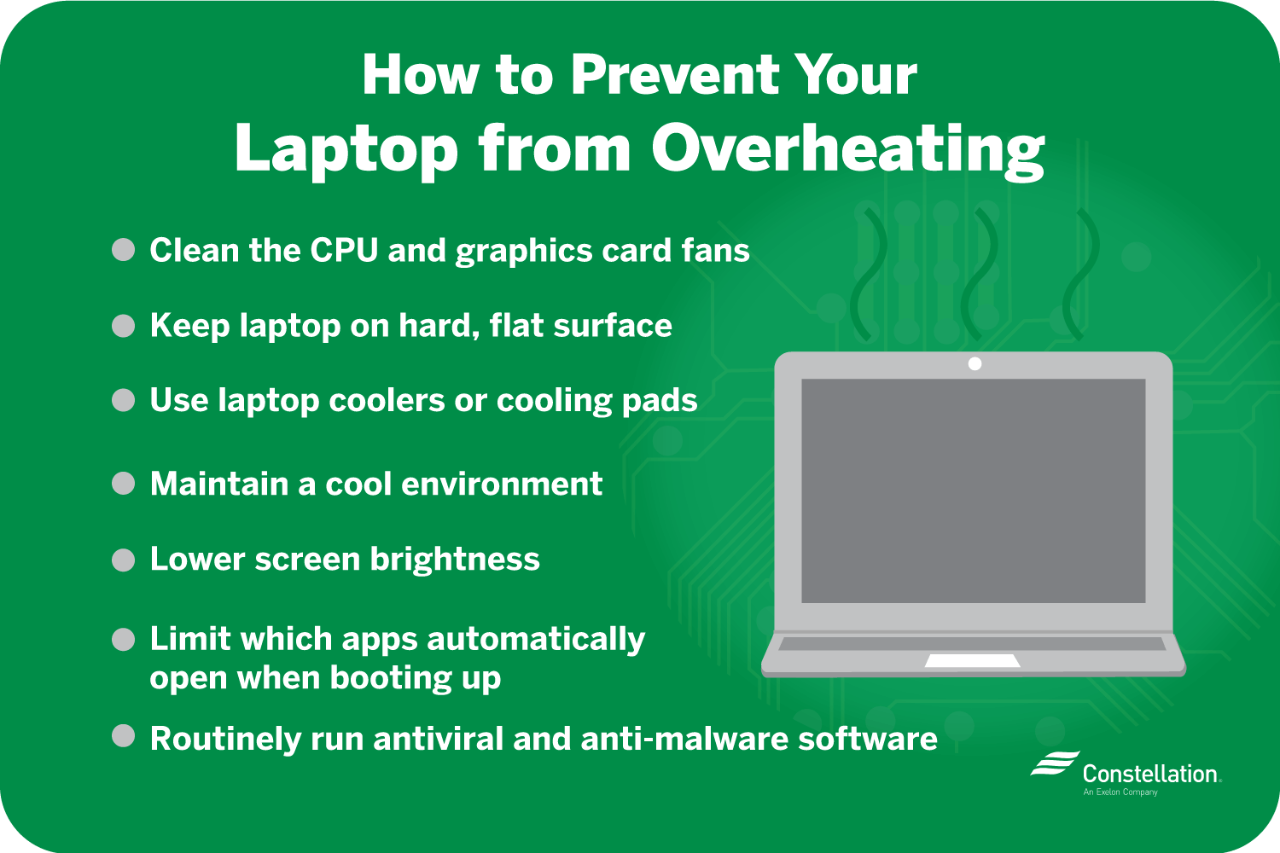 How to Prevent Your Laptop from Overheating How to Prevent Your Laptop from Overheating