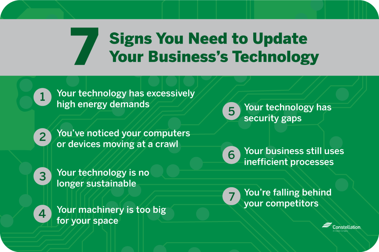 7 Signs You Need to Update Your Business's Technology 7 Signs You Need to Update Your Business's Technology