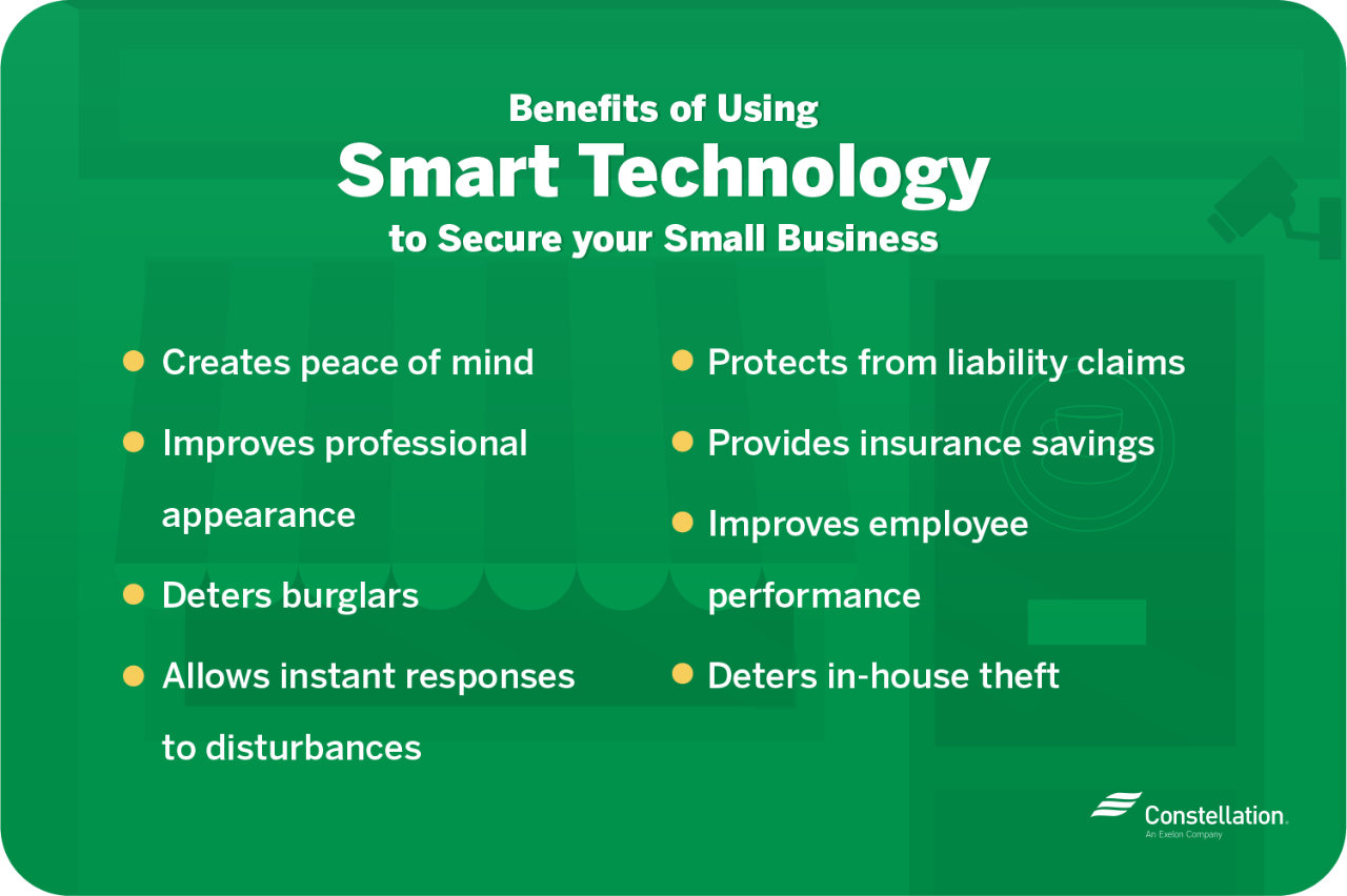 benefits of securing your small business premises benefits of using small business security systems to secure your small business premises