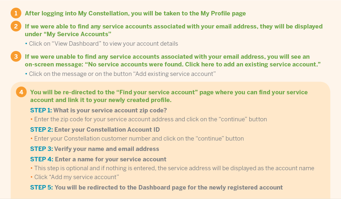 Step-by-step directions on how new users can link their service account in My Constellation