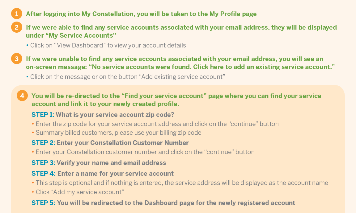 Step-by-step instructions how to link your service account in My Constellation