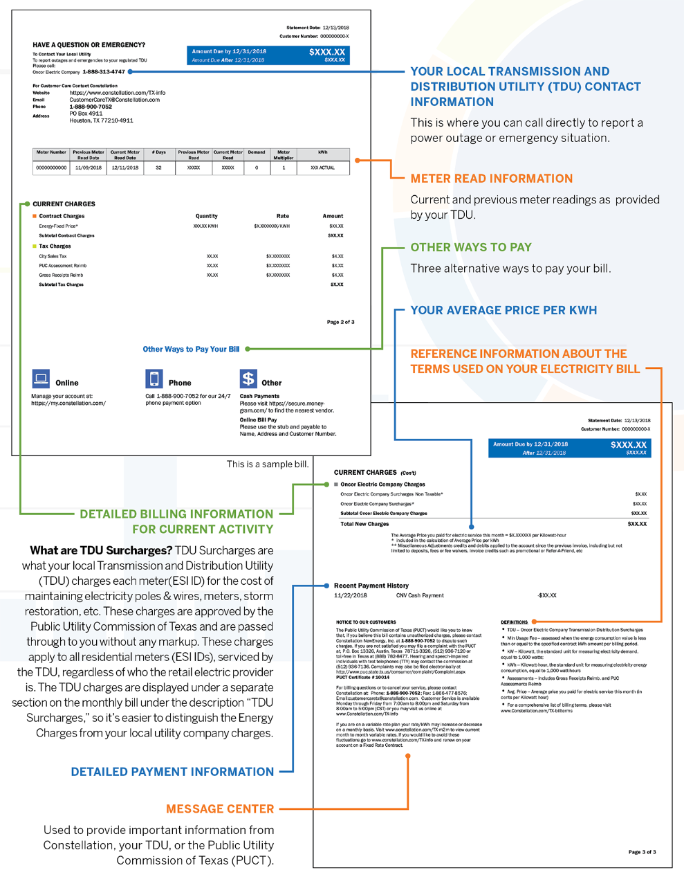 Understanding your Texas Electric Bill from Constellation - pages 2 and 3