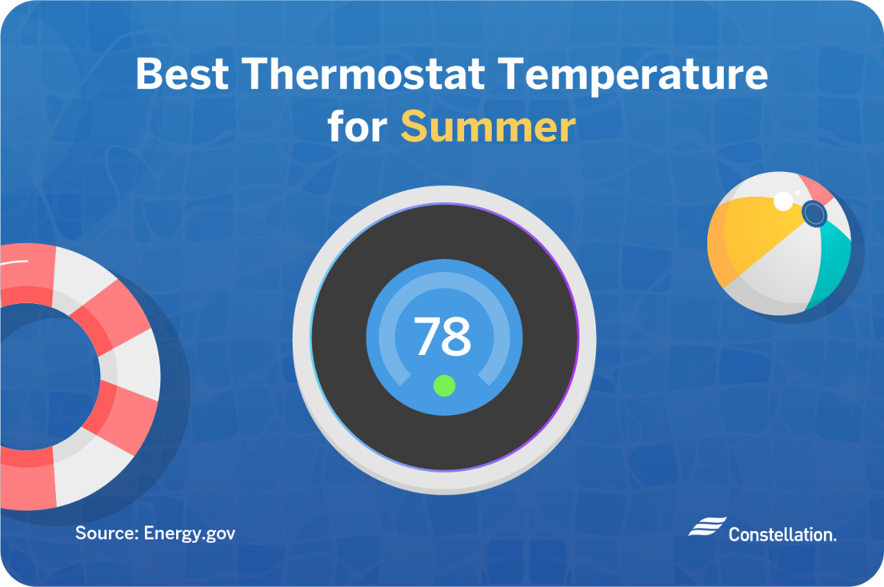 Best Thermostat Types & Temperatures for Summer & Winter Constellation