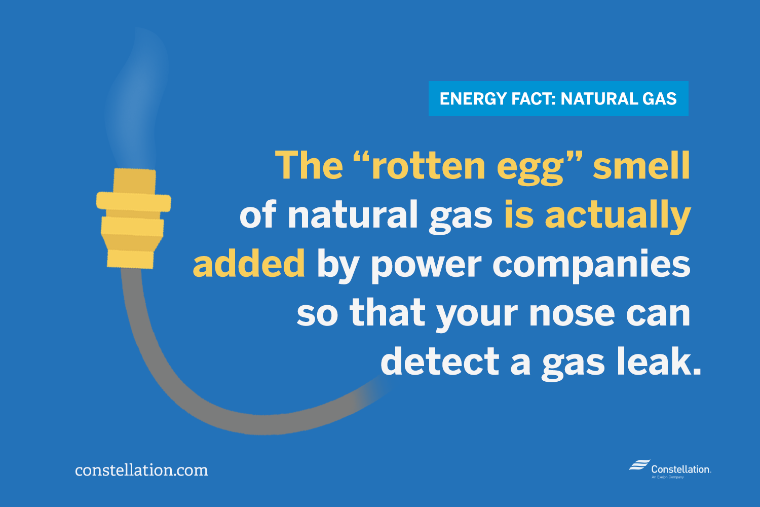 The "rotten smell" is added to the natural gas so your nose can detect a gas leak