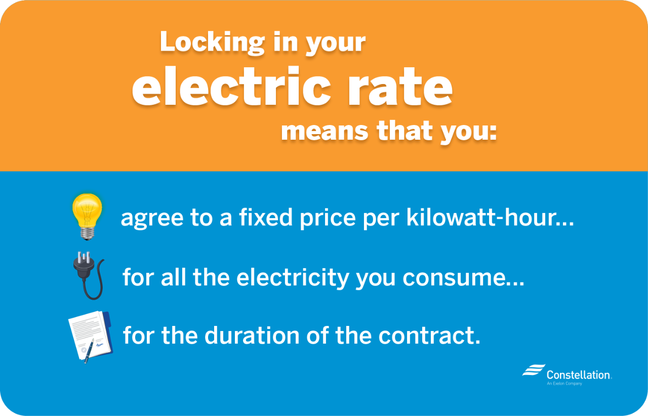 should-i-lock-in-my-electric-rate