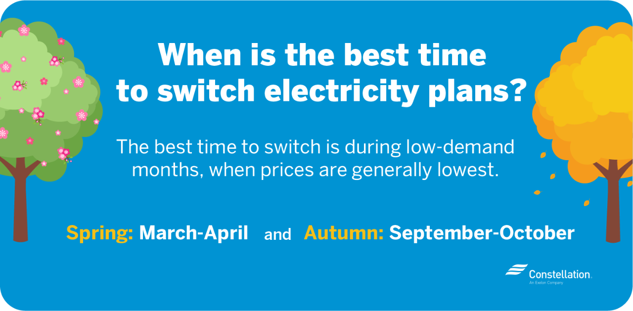 when-is-the-best-time-to-shop-for-electricity